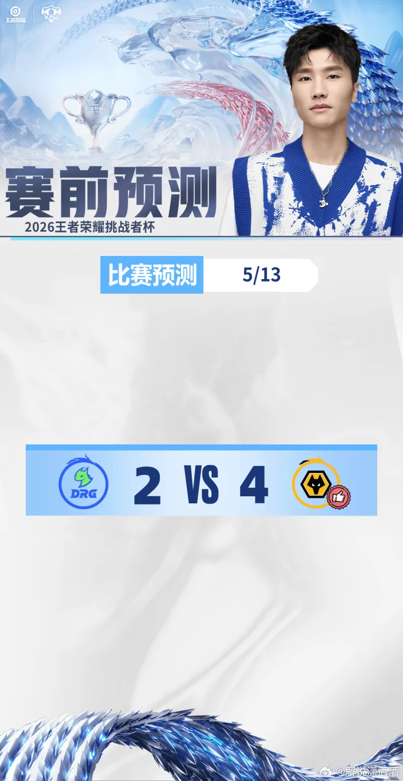 米乐m6平台-解说潇洒预测今日赛果：狼 4-2 击败DRG，晋级败者组半决赛